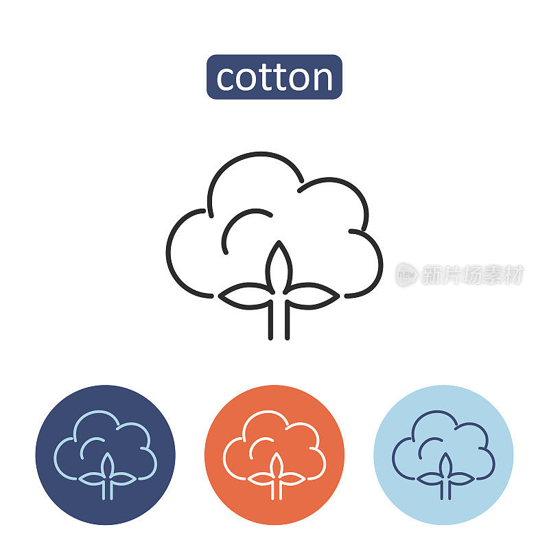 Cotton material outline icons set.